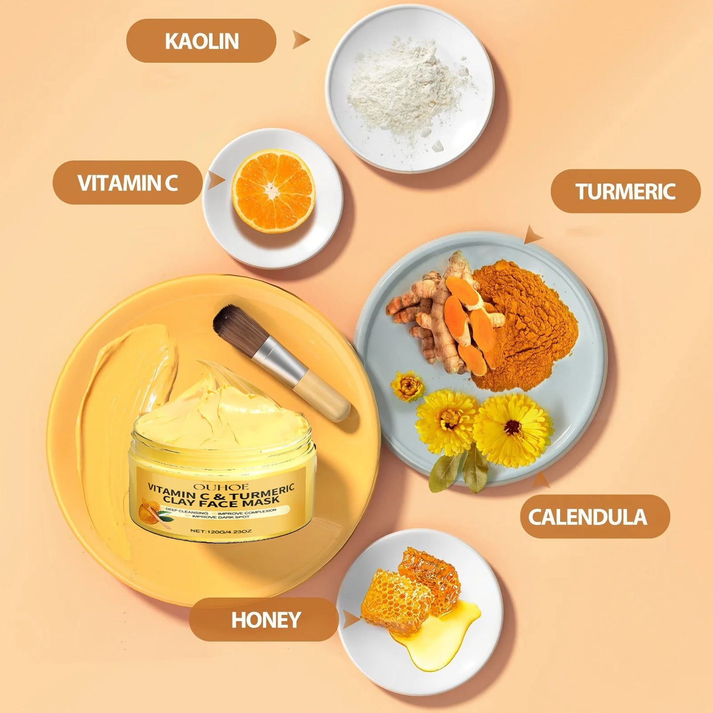 Turmeric Vitamin C Clay Mask