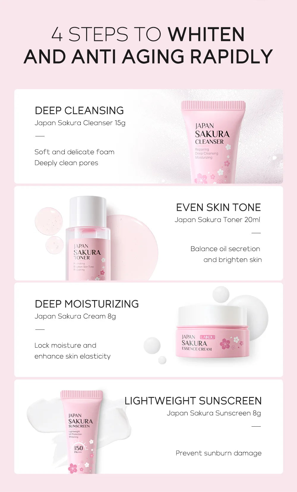 LAIKOU Sakura Skin Care Set