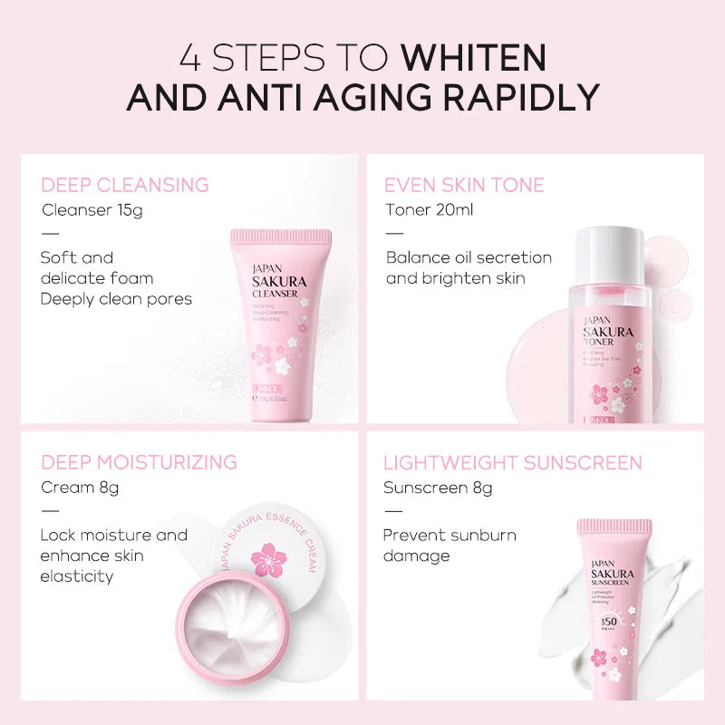 LAIKOU Sakura Skin Care Set
