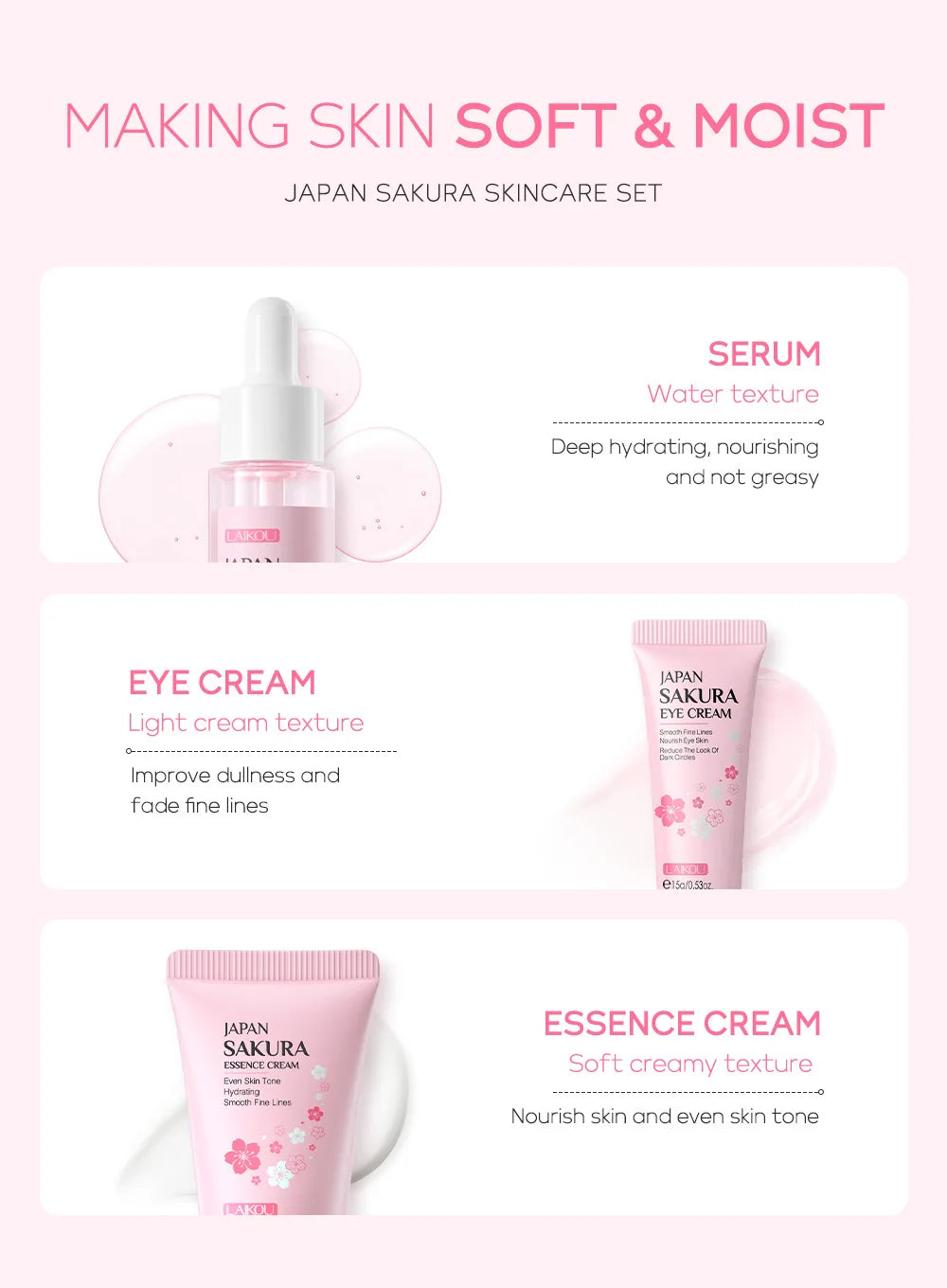 LAIKOU Sakura Skin Care Set