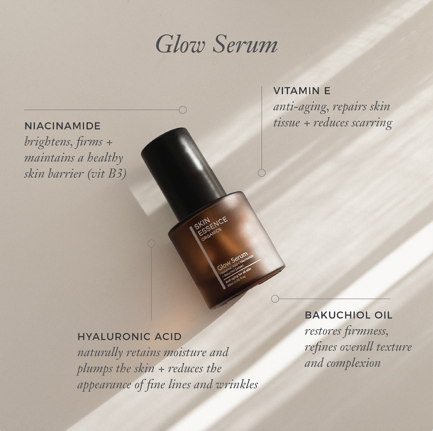 Glow Serum - Hyaluronic Acid + Niacinamide